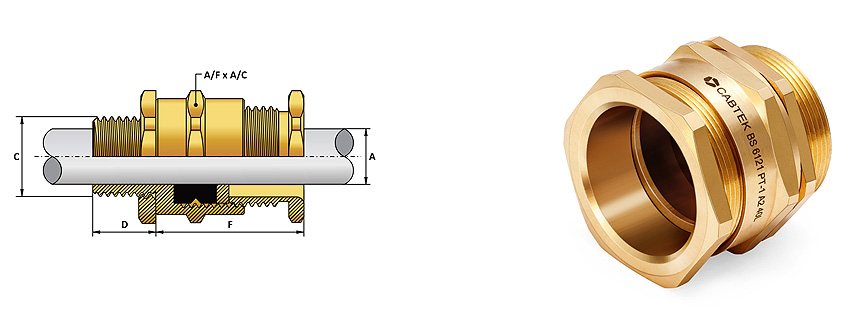 A1A2 Cable Gland - Image 2