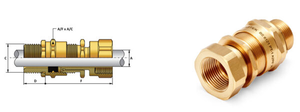 A2RF - Conduit Cable Gland - Image 2