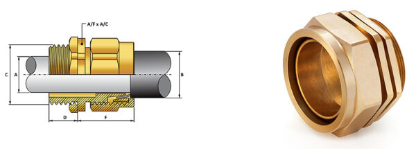 BW-4 Part Cable Gland - Image 2