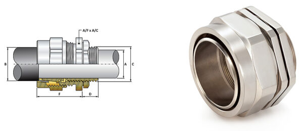 BWR Rotary Cable Gland - Image 2