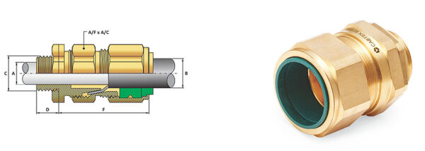 CW Cable Gland - Image 2