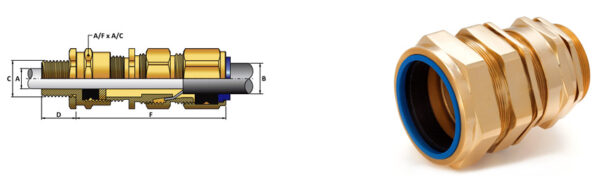 E1X Cable Gland - Image 2