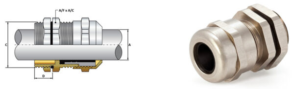 IP68 Cable Gland - Image 2