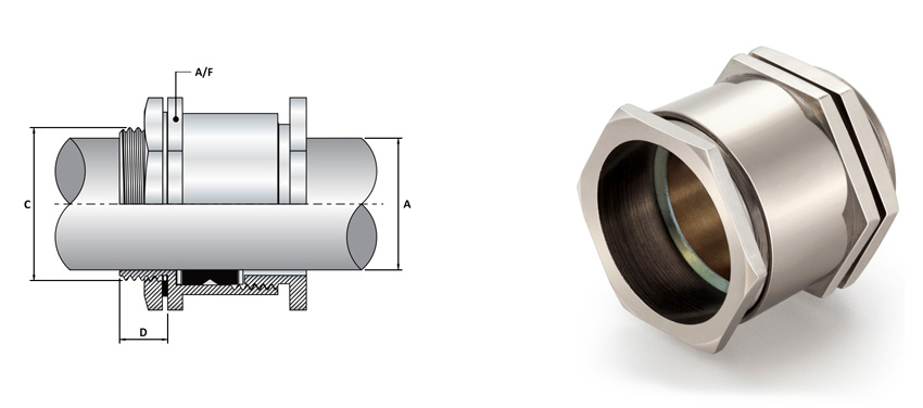 Single Compression Cable Gland - Image 2