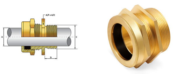 TRS Cable Gland - Image 2